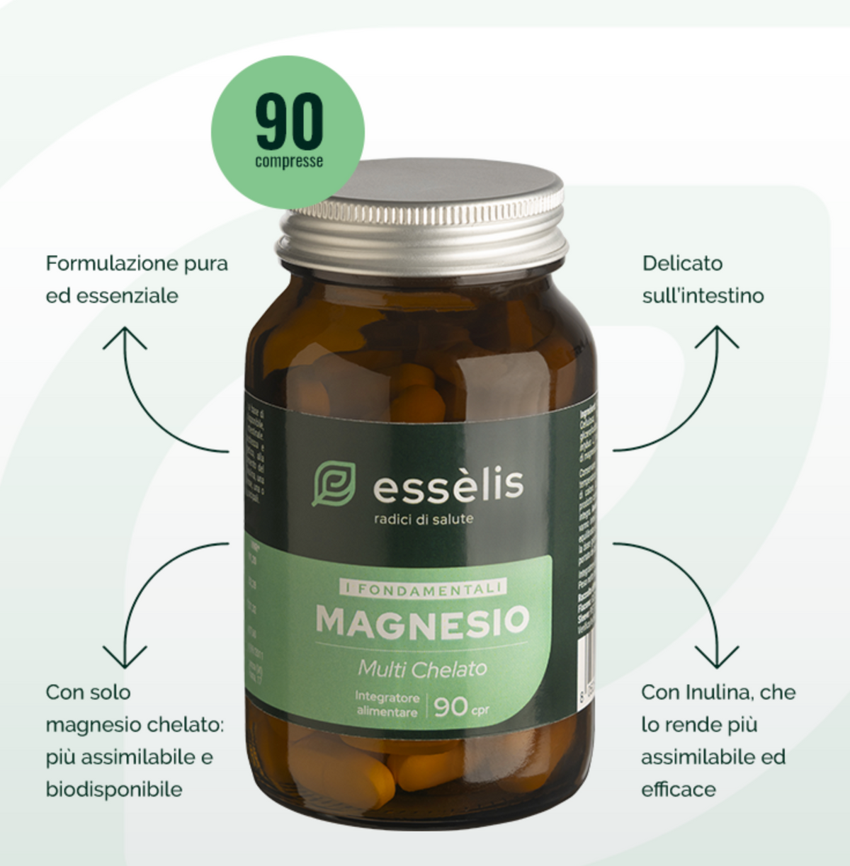 Magnesio Multi Chelato